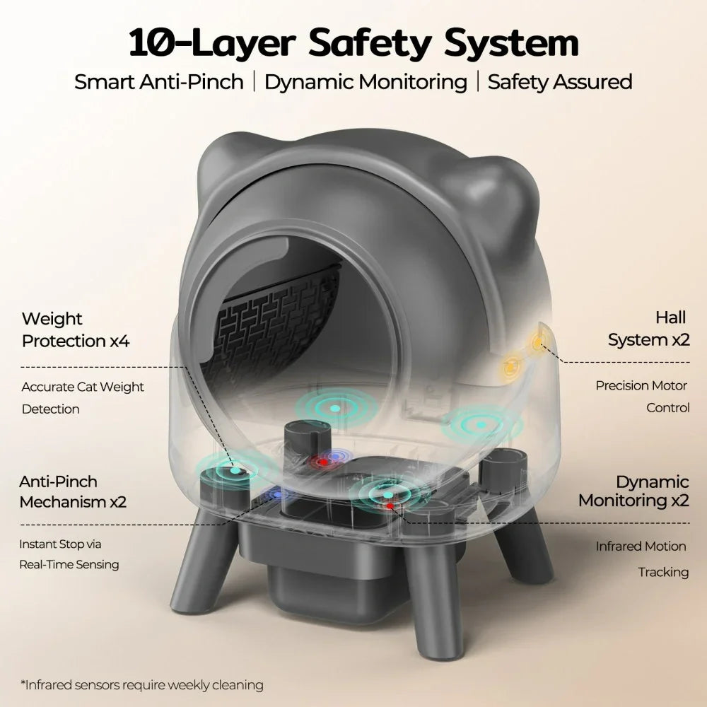 CURA X1 : Bac à litière autonettoyant pour chat